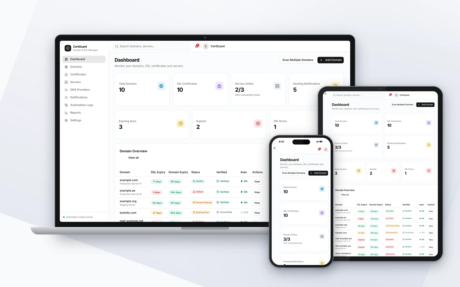CertGuard dashboard on laptop, tablet and phone — domains, certificates, servers and alerts
