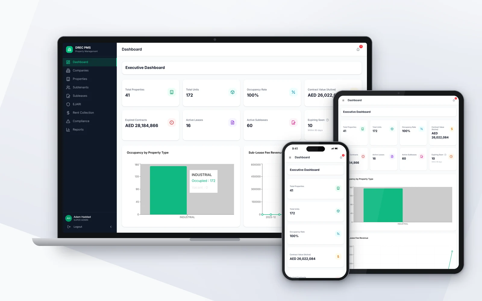 Property management executive dashboard on laptop, tablet and phone
