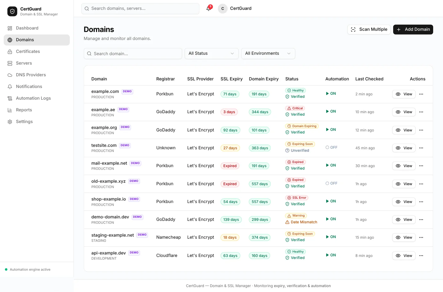 CertGuard — domains desktop full
