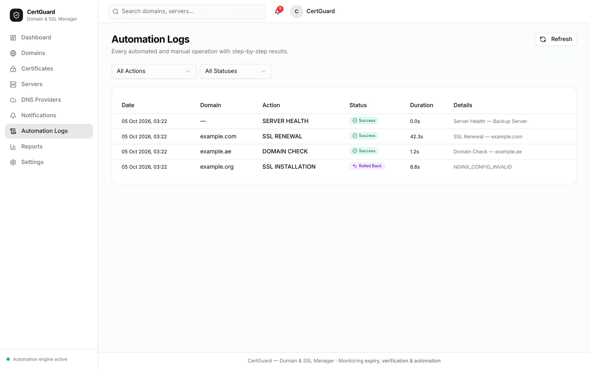 CertGuard — logs desktop