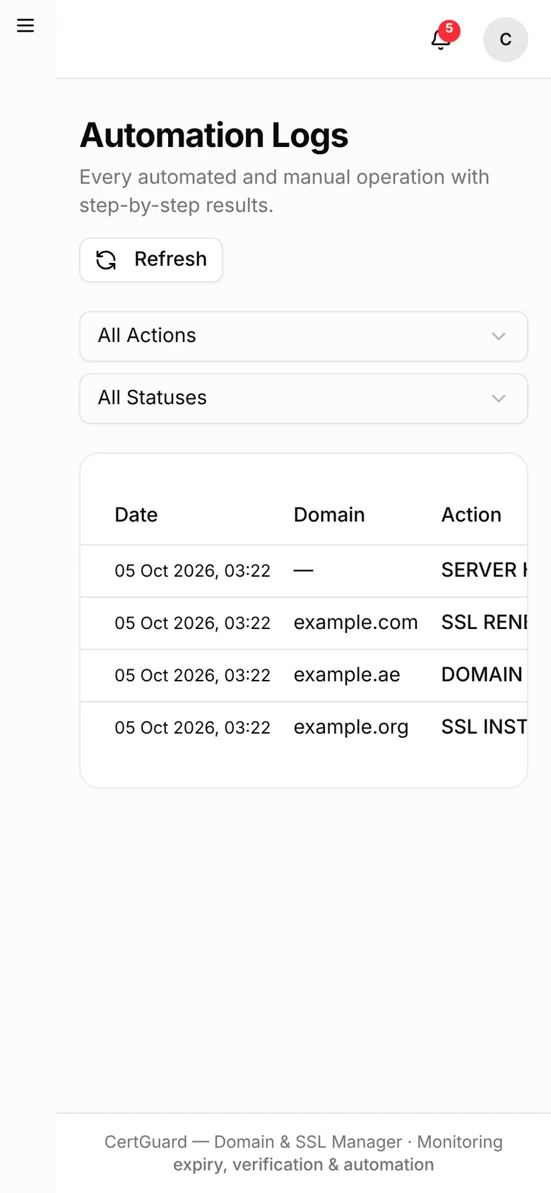 CertGuard — logs mobile