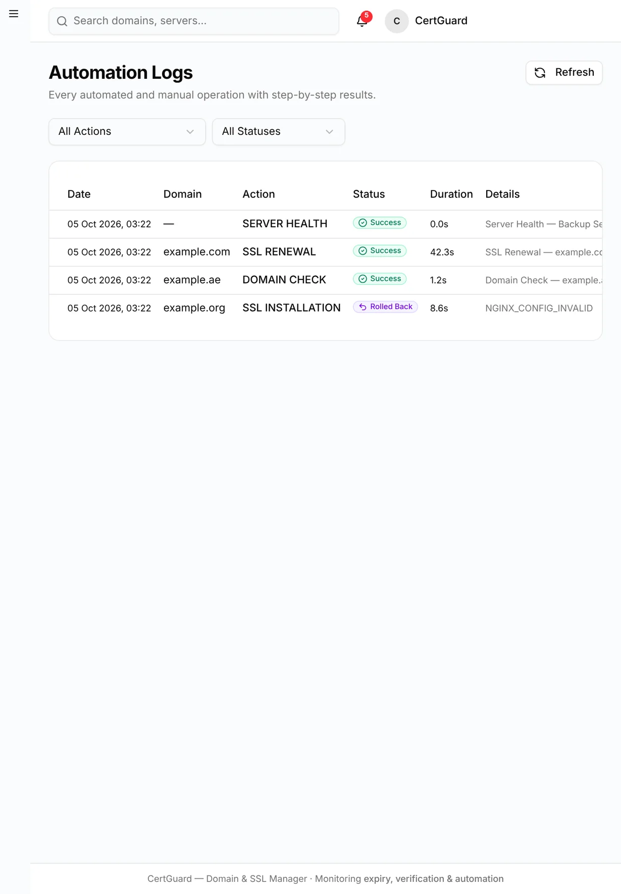 CertGuard — logs tablet