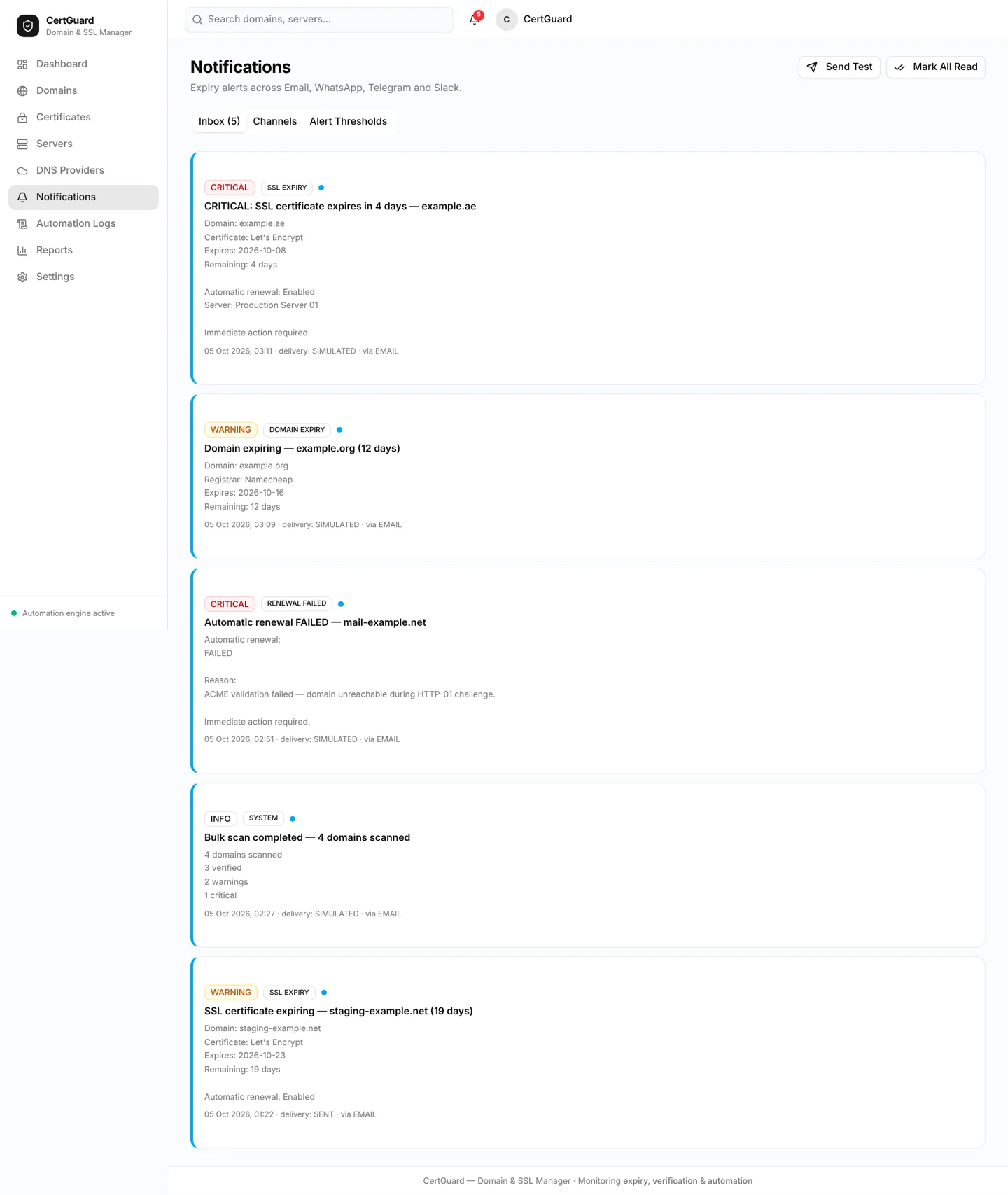 CertGuard — notifications desktop full