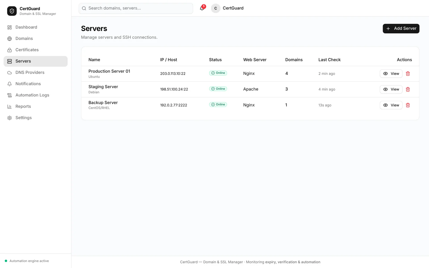 CertGuard — servers desktop full