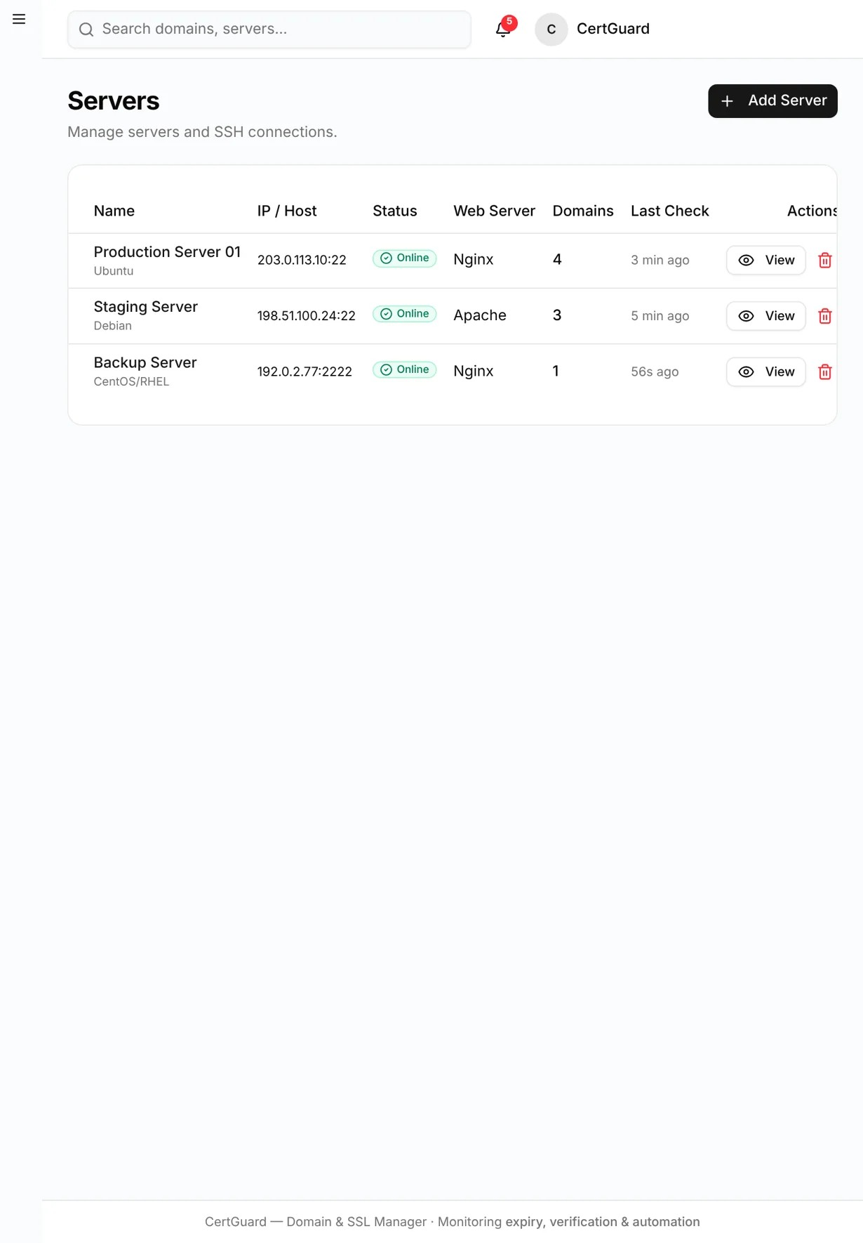 CertGuard — servers tablet