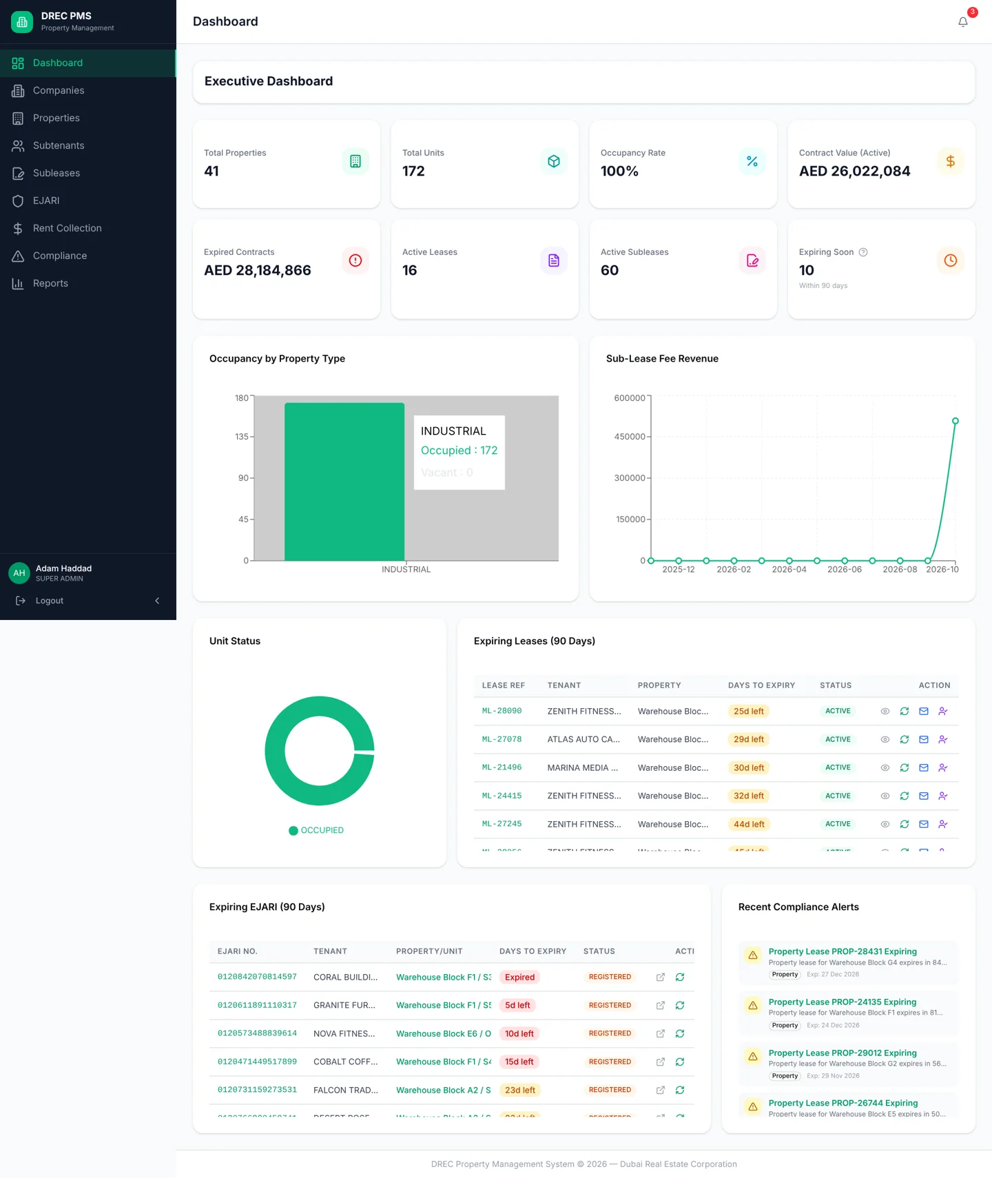 DREC Property Management System — dashboard desktop full