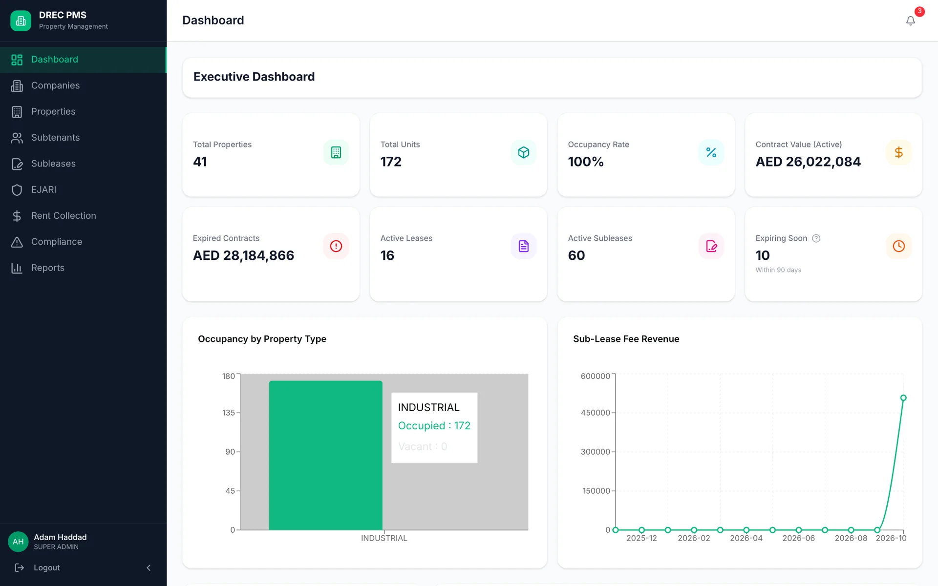 DREC Property Management System — dashboard desktop