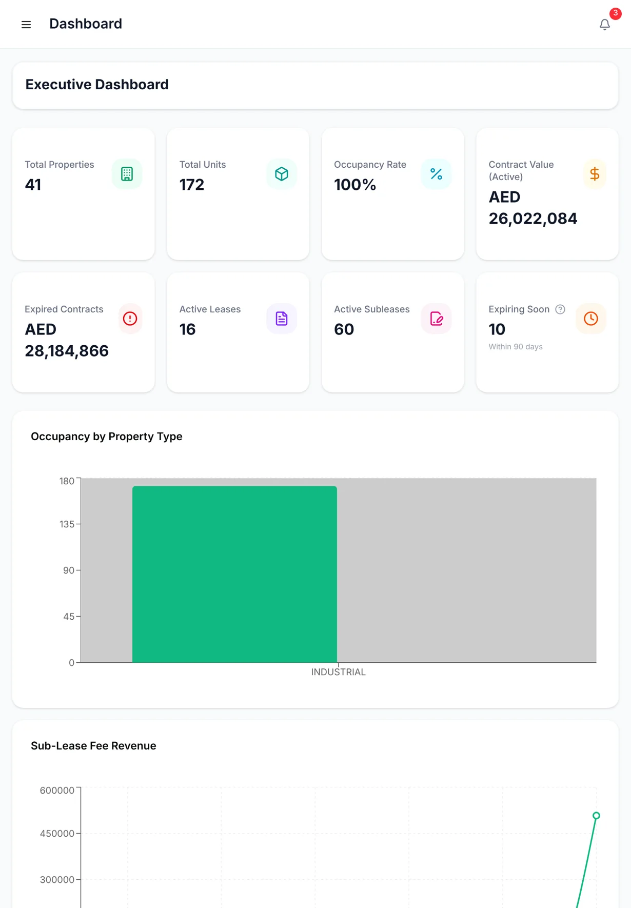 DREC Property Management System — dashboard tablet